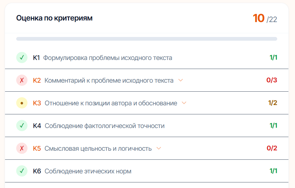 Оценка по 10 критериям ФИПИ