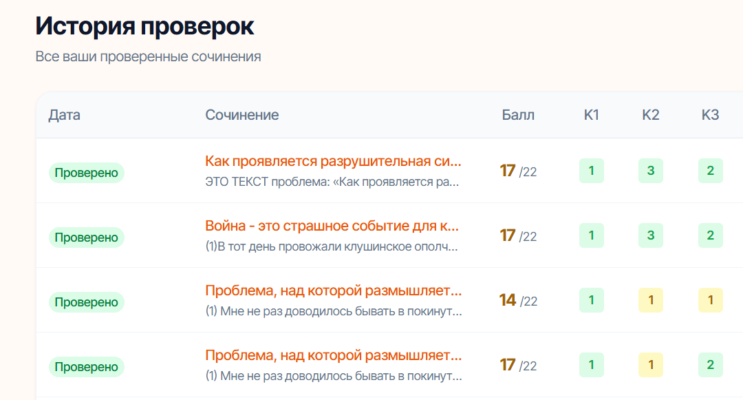 История проверок